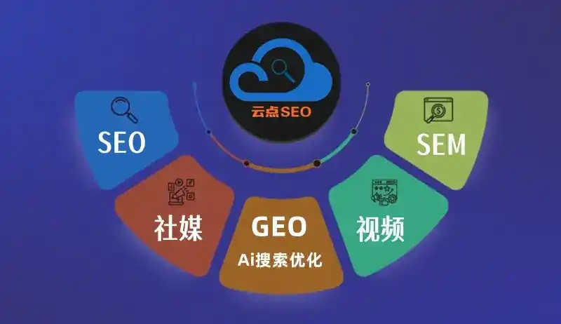 博野县GEO优化：AI智能体时代取代SEO的全新内容优化逻辑
