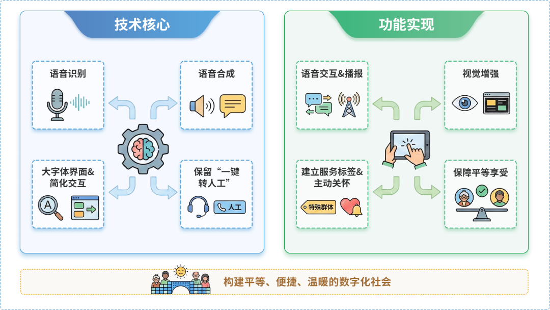 博野县AI生态｜多AI智能体GEO优化全流程：从内容创作到发布实操指南