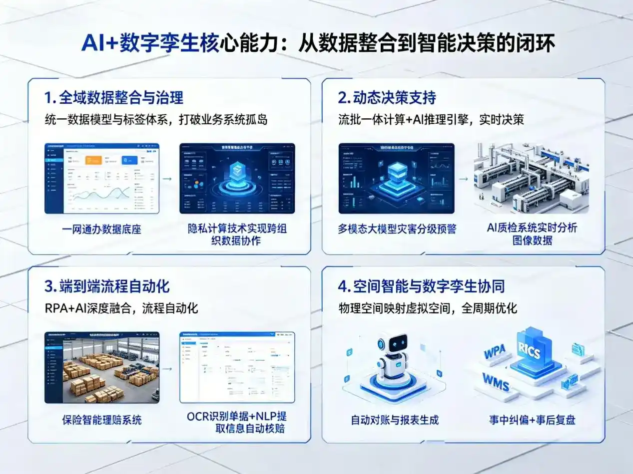 AI大模型落地优化服务｜解决博野县企业大模型响应慢、输出不准、成本偏高问题