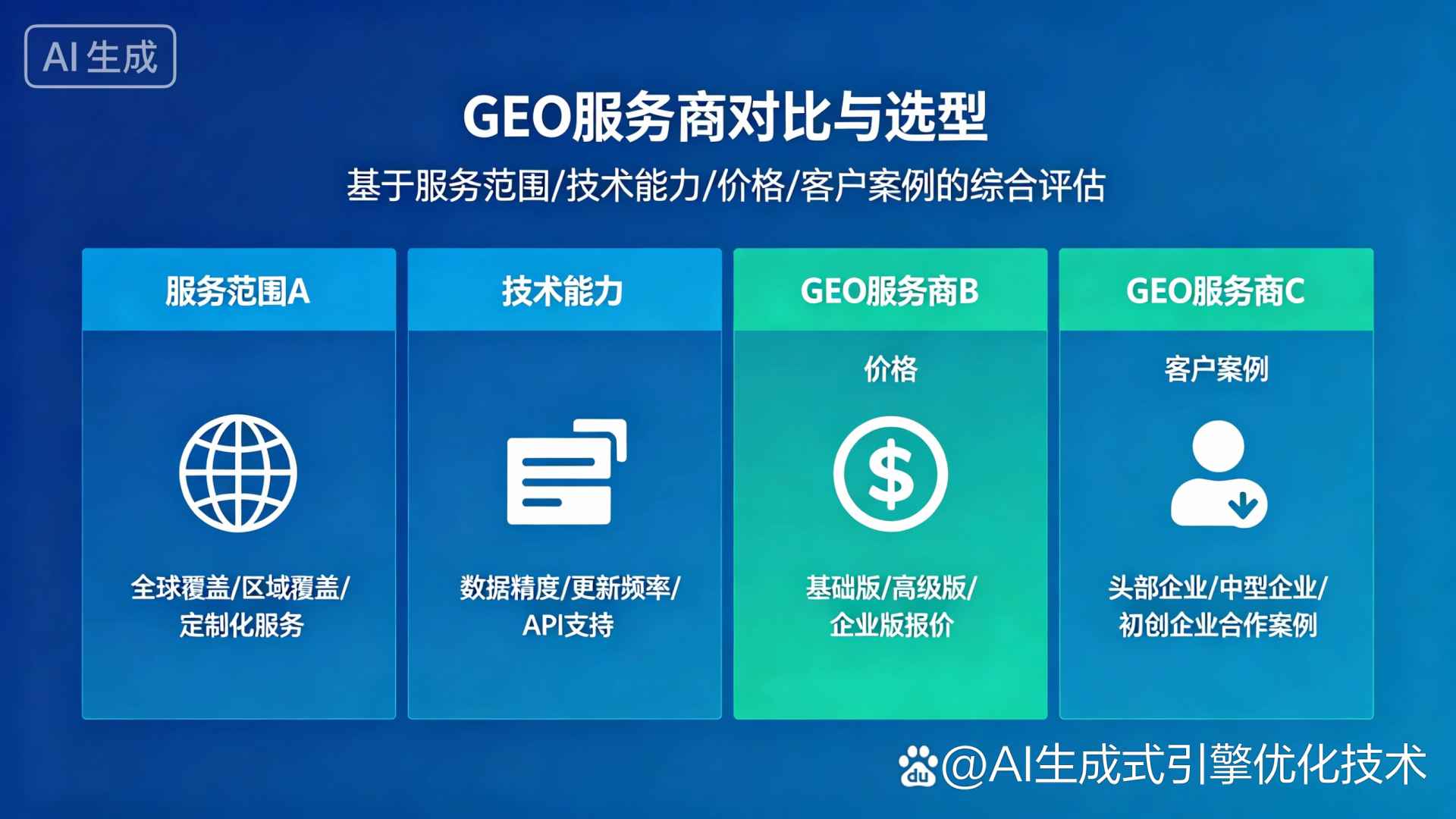 博野县GEO优化服务商该如何选择？聊聊生成式引擎优化行业现状